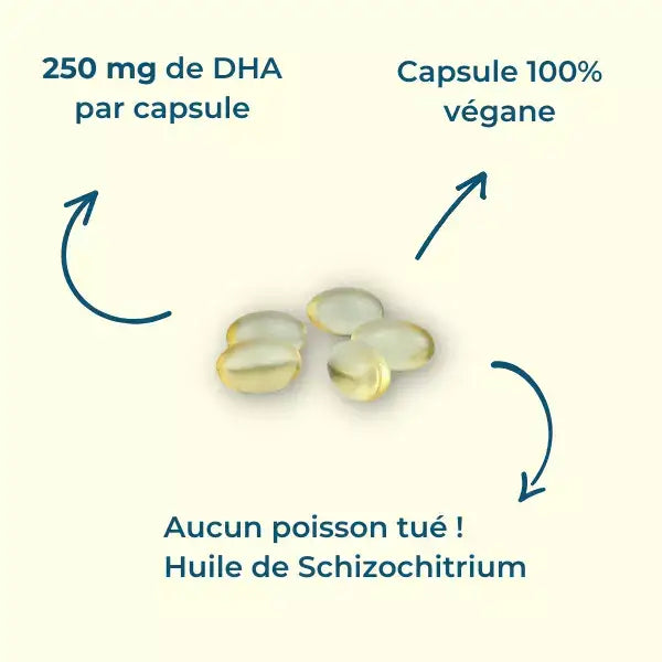 La composition de Une boite de DHA Algal de la marque Life's Code