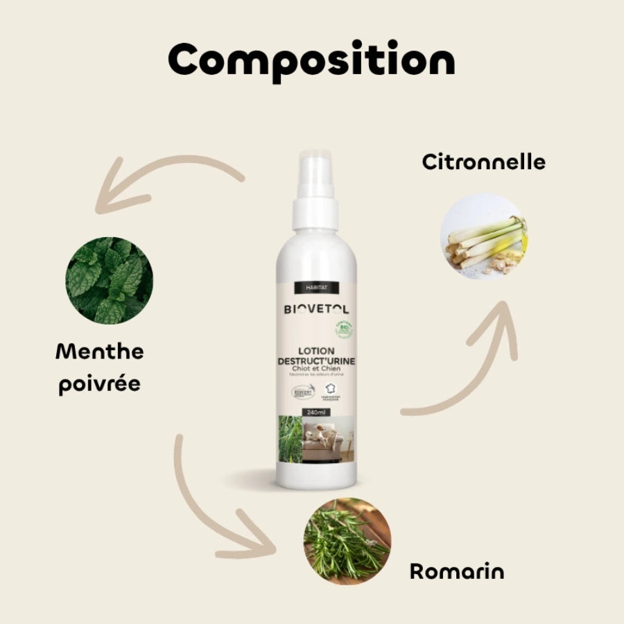 Composition de la lotion destruct'urine biovetol