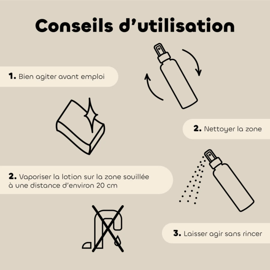 Conseils d'utilisation de la lotion destruct'urine biovetol