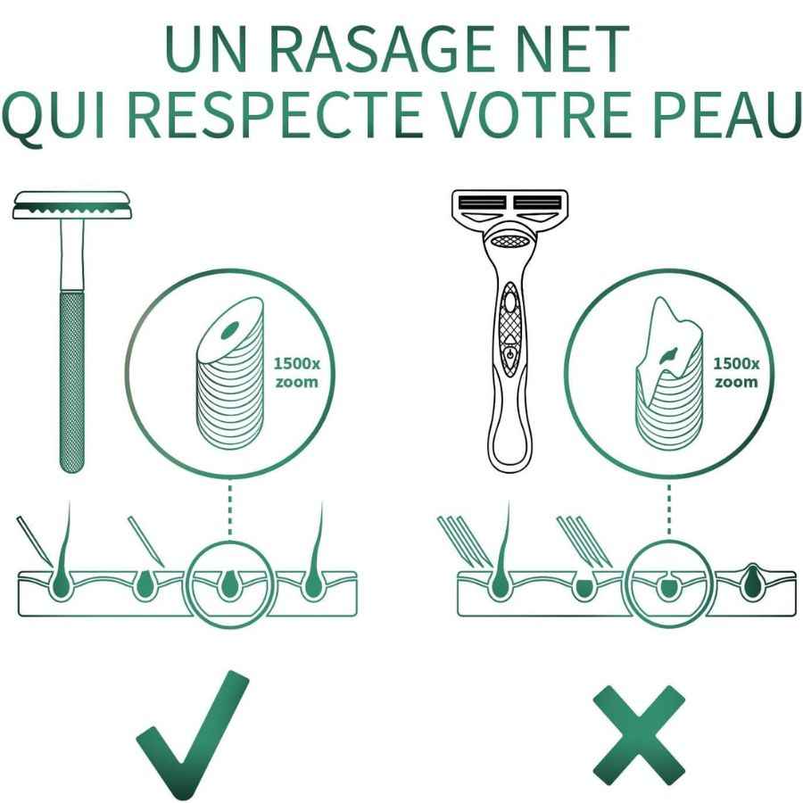 Le  Rasoir de sûreté en métal avec socle couleur vert émeraude de la marque Bambaw respecte votre peau