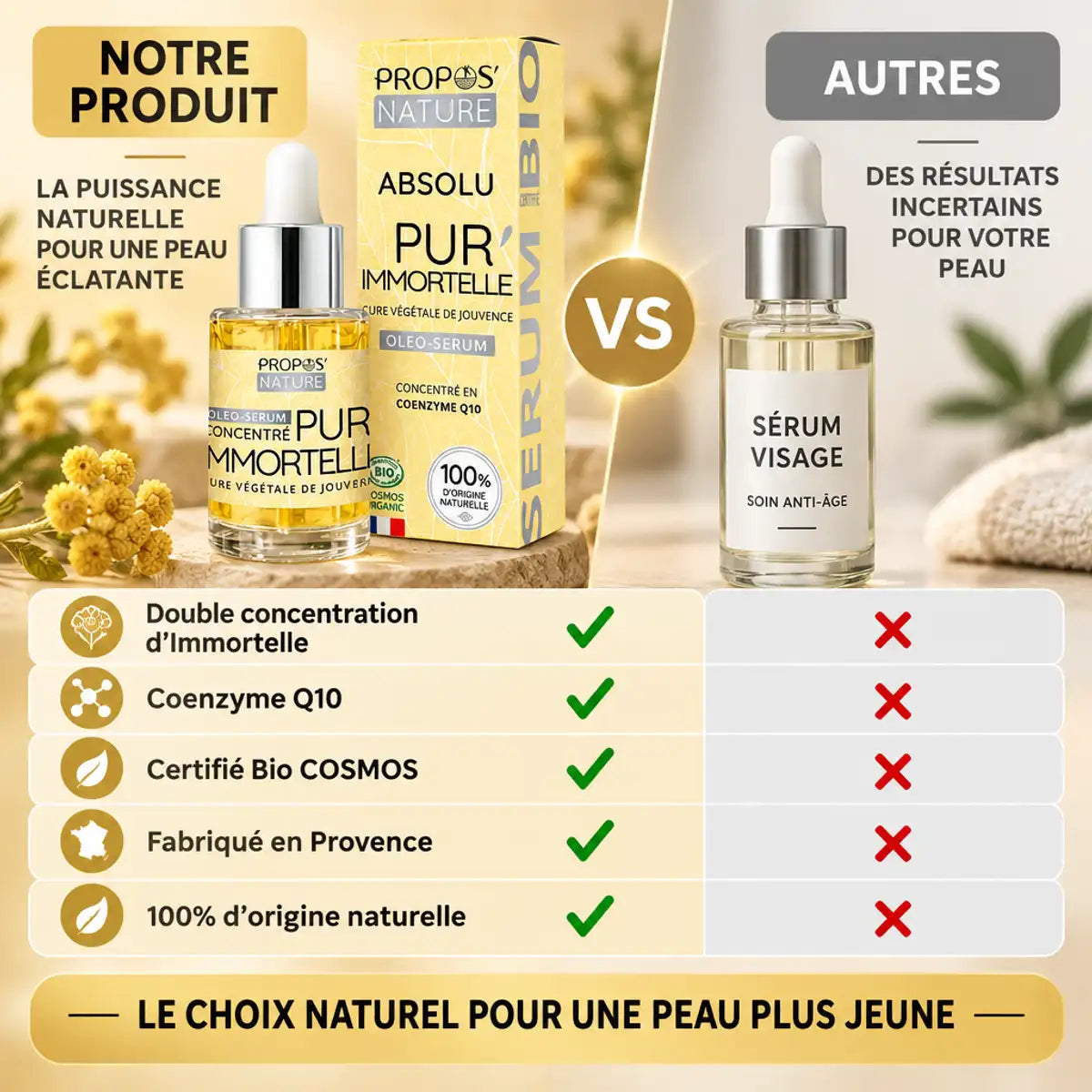 Absolu Pur'Immortelle bio 30ml Propos'Nature comparaison produit certifié naturel Provence