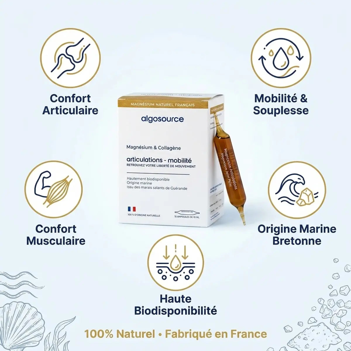 AlgoSource Magnésium Articulations ampoules avec infographie des 5 bénéfits : confort articulaire, mobilité, muscles, origine bretonne, biodisponibilité