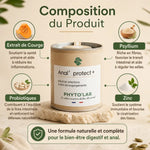 Anal' Protect+ Phyto'Lab avec ingrédients courge, psyllium, probiotiques et zinc pour santé glandes anales chien