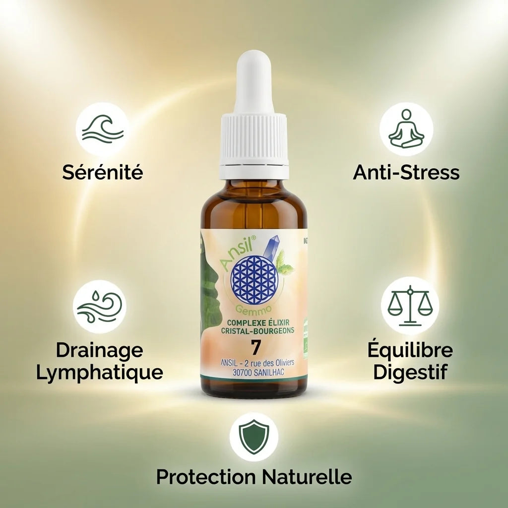 ANSIL Complexe Bio n°7 avec icônes bénéfices : sérénité, anti-stress, drainage lymphatique et équilibre digestif