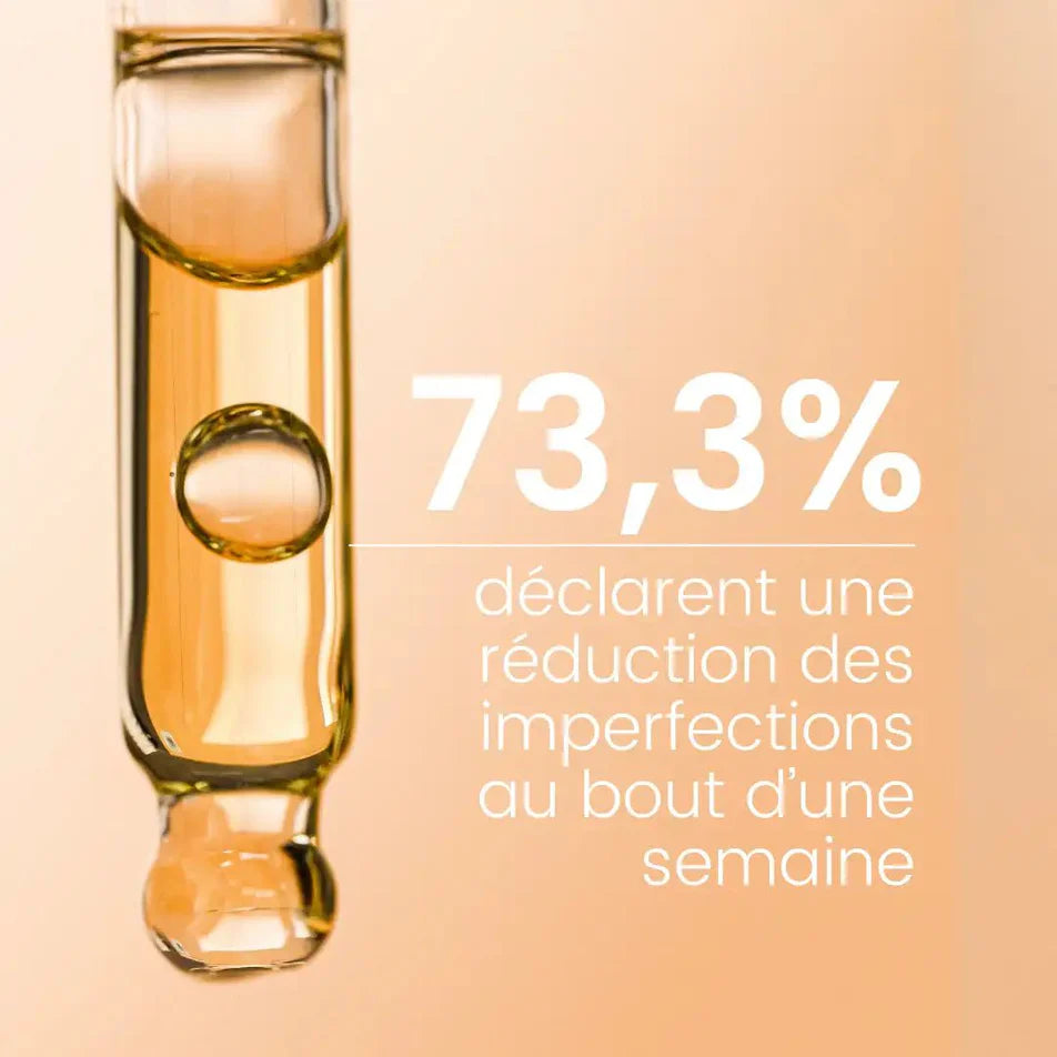 73% des utilisateurs du serum anti-imperfections endro constatent une réduction des imperfections en 7 jours