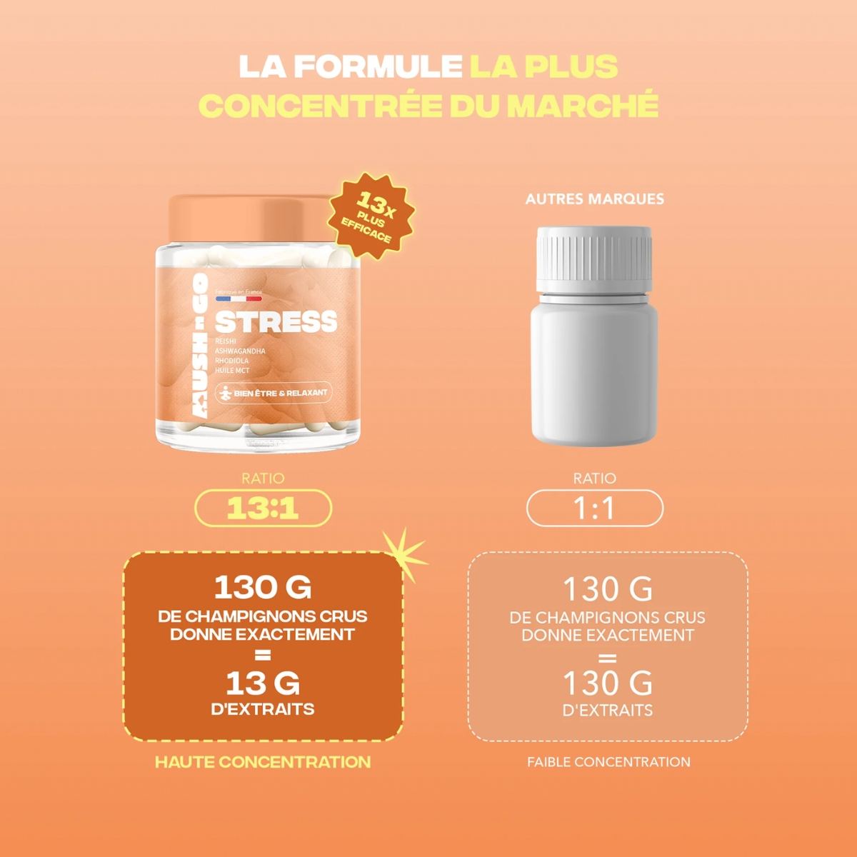 concentration de l'anti stress de la marque mush n go