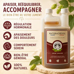 Apaise'Chaleur Cheval Naturacheval 1L avec infographie des bénéfices naturels pour juments