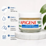 Apigene 90 extrait apigénine 90% Jade Recherche avec guide utilisation dosage application