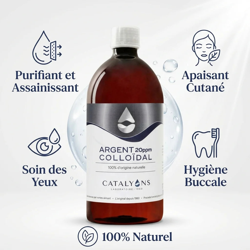 Argent Colloïdal 20ppm Catalyons 1L avec infographie des 5 bénéfices santé et wellness