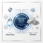 Composition infographie argent colloïdal 20ppm Catalyons avec eau ultra-pure et argent pur 99.99%
