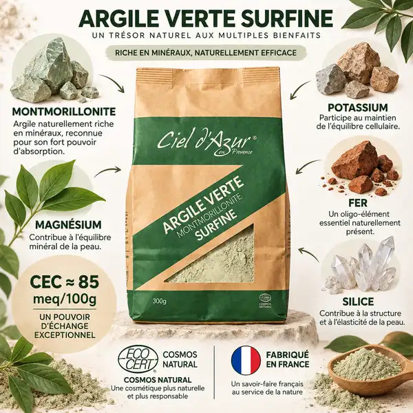 Argile verte surfine 300g Ciel d'azur avec composition minérale et certifications biologiques