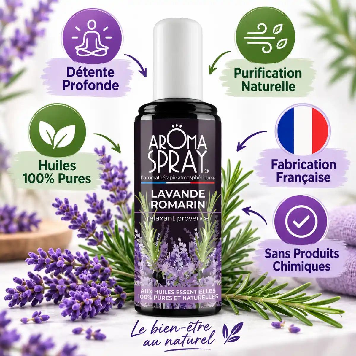 Aromaspray Lavande Romarin 100ml avec lavande et romarin frais, bénéfices bien-être naturel