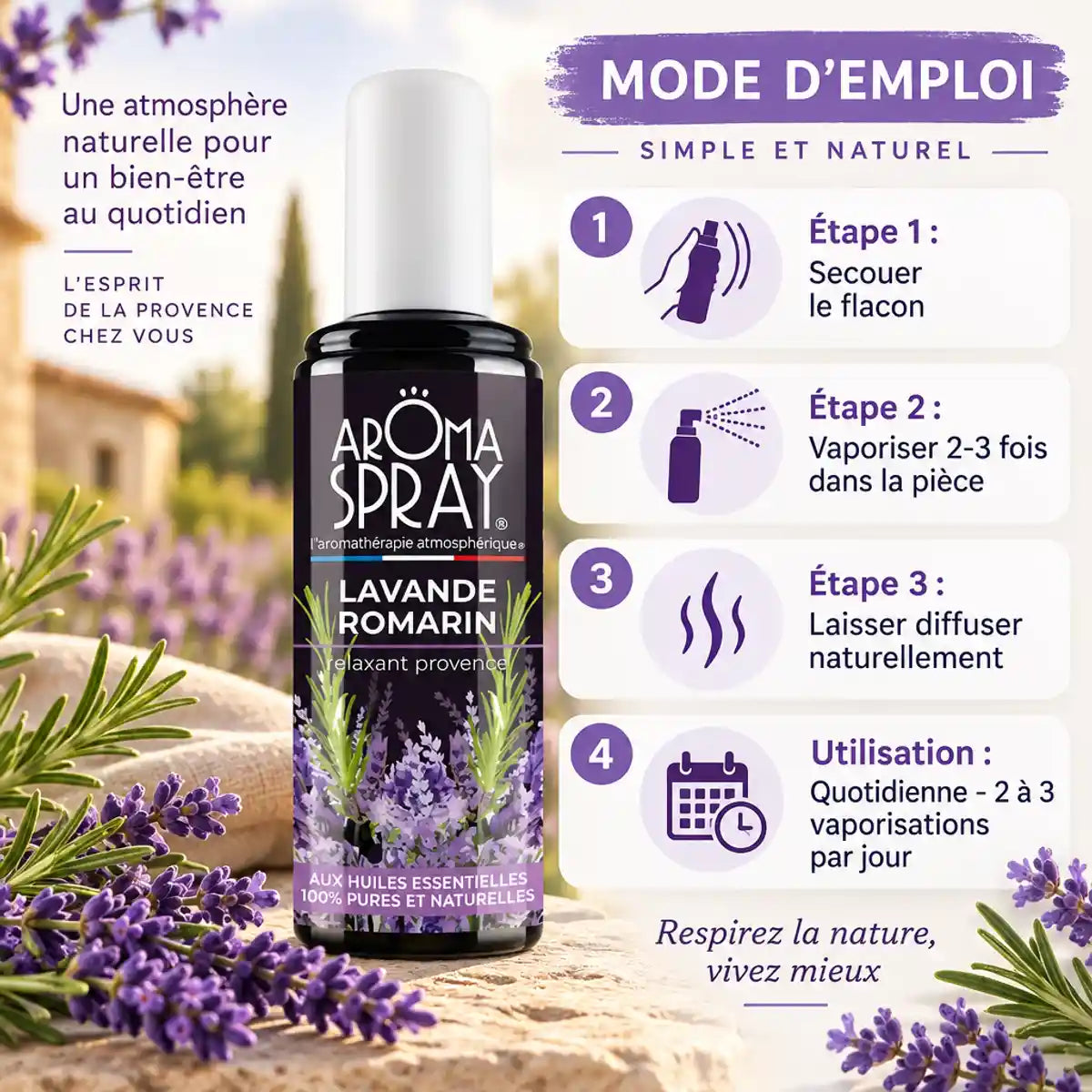 Aromaspray Lavande Romarin 100ml avec mode d'emploi infographique étapes utilisation quotidienne
