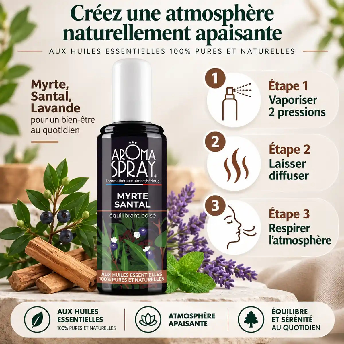 Aromaspray Myrte Santal 100ml avec guide d'utilisation en 3 étapes pour diffusion équilibrante boisée