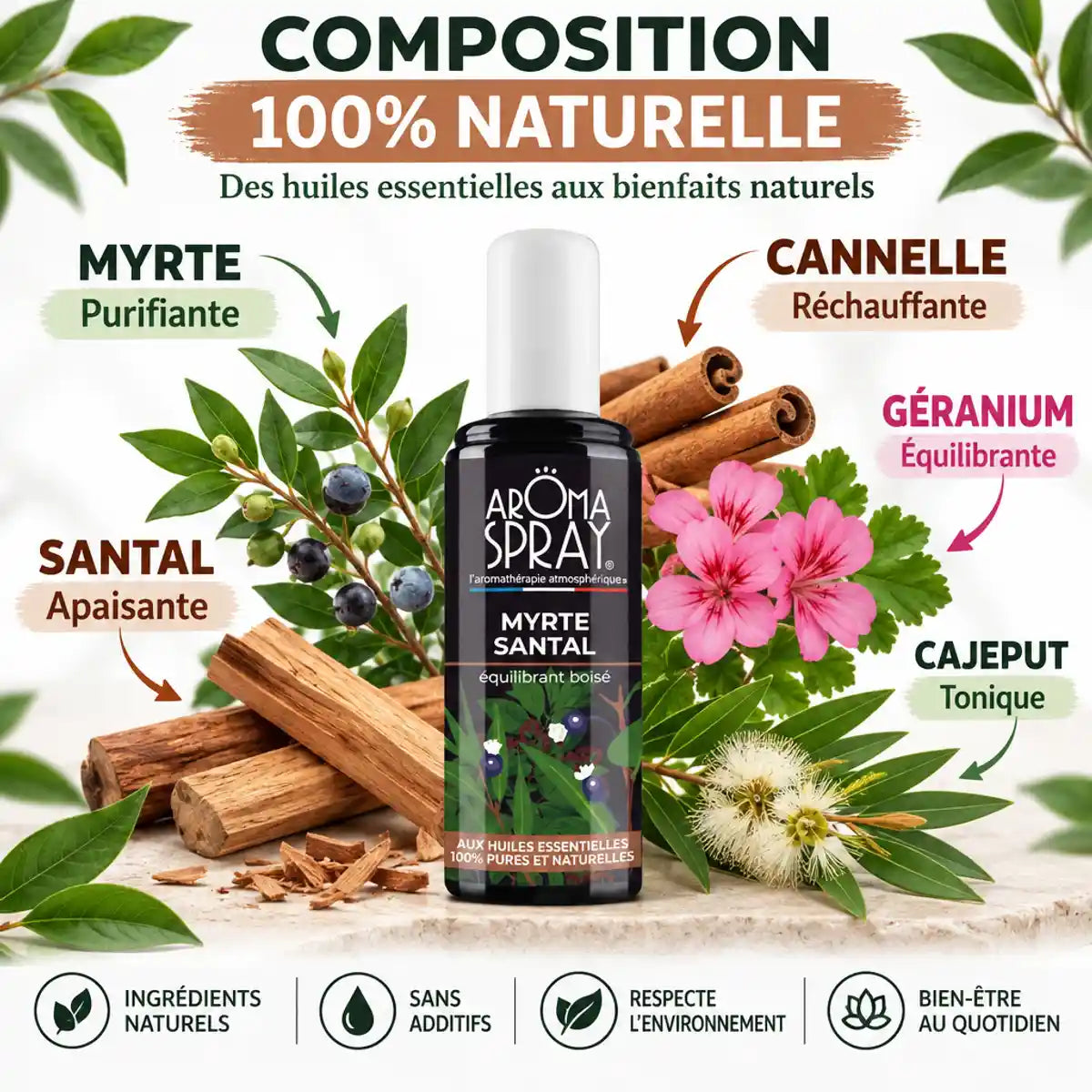 Aromaspray Myrte Santal 100ml avec ingrédients naturels : myrte, santal, cannelle, géranium, cajeput