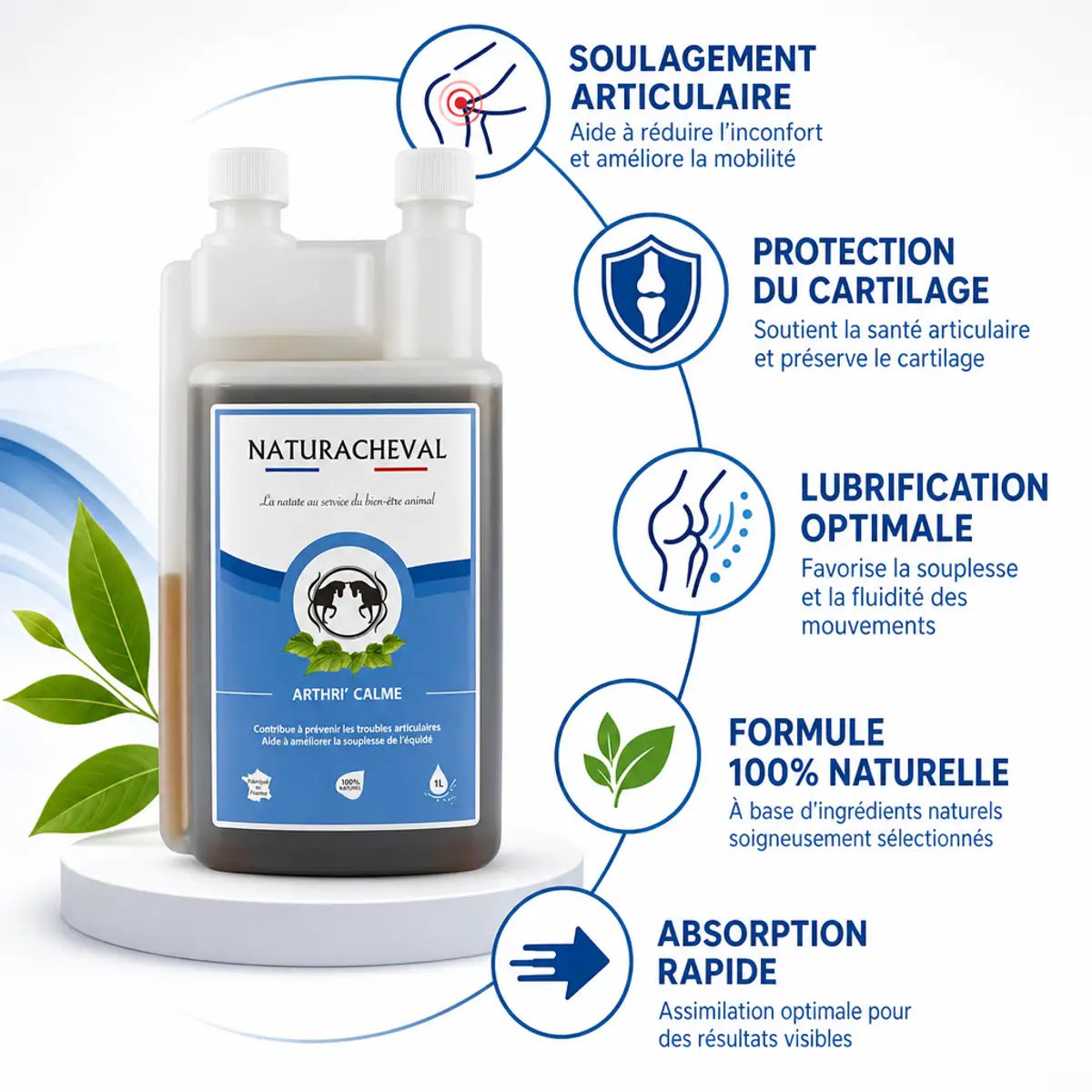 Arthri'Calme 1L flacon avec infographie bénéfices articulations naturacheval