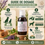 Articulations Phyto'Lab guide posologie arthrose chien chat avec dosage ml poids