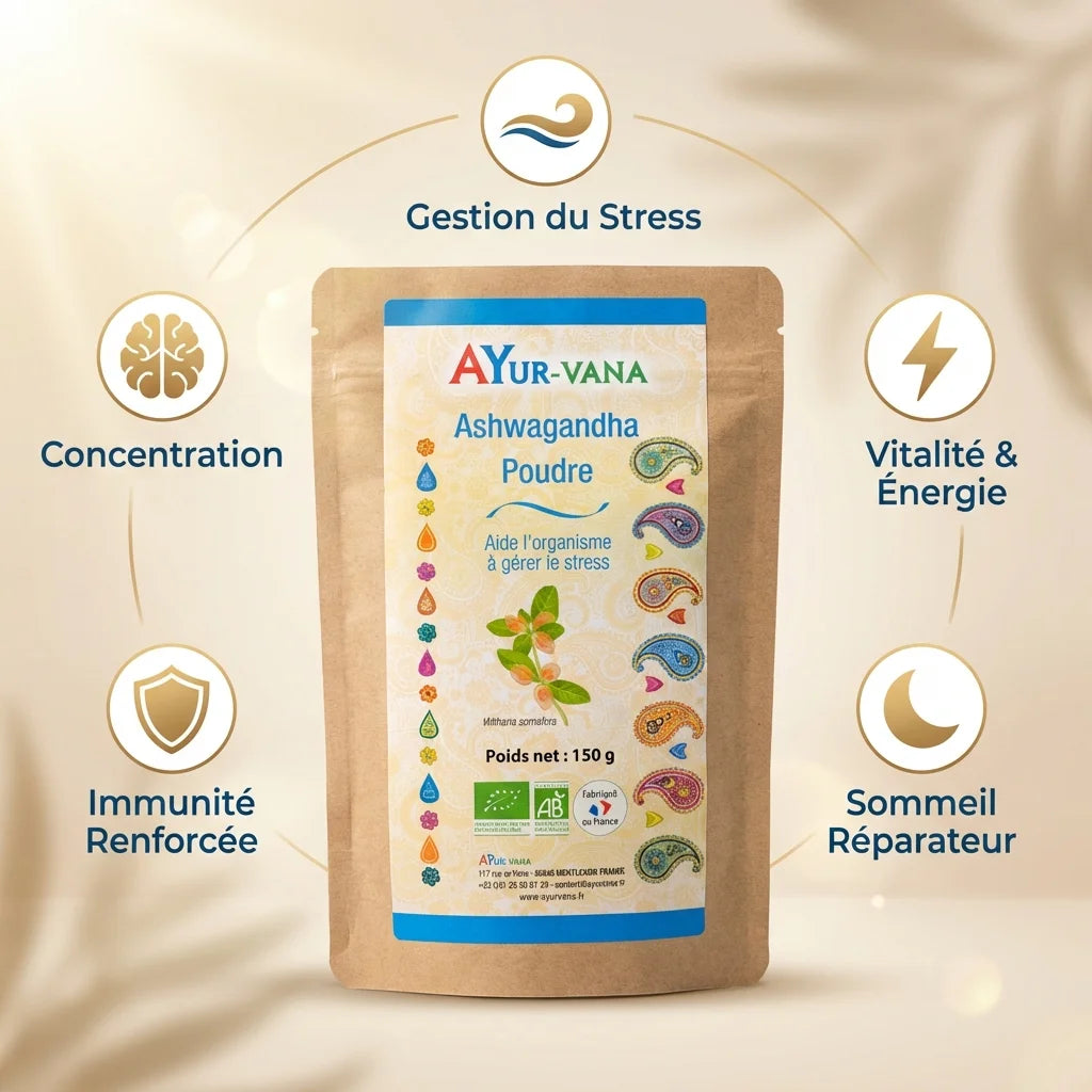 Ashwagandha Bio 150g Ayur-Vana avec icônes bénéfices : stress, énergie, sommeil, immunité, concentration