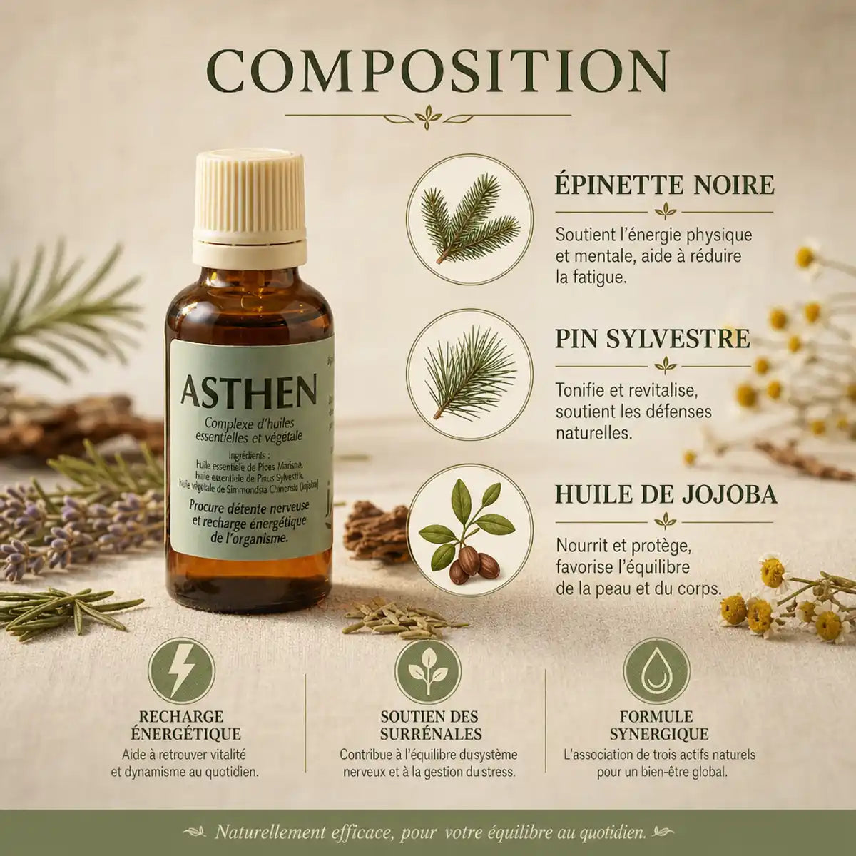 Asthen complexe d'huiles essentielles surrénales 30ml avec ingrédients botaniques et composition