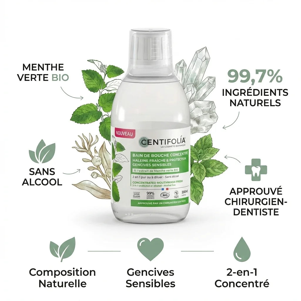 Bain de bouche concentré 2-en-1 Bio Centifolia 250ml avec ingrédients naturels