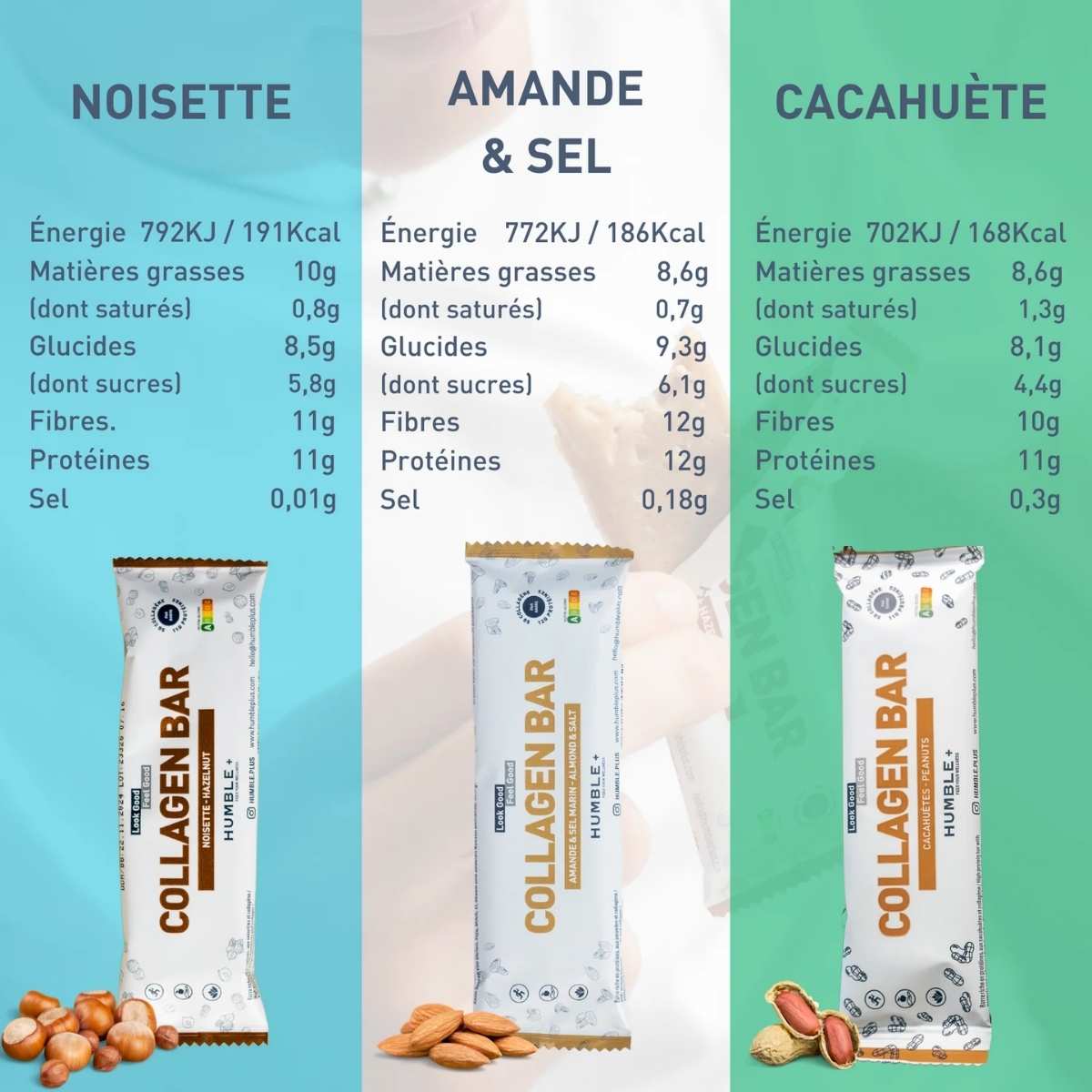 Les valeurs nutritionnelles de la Barre protéines collagène amande Humble - Packaging blanc et or professionnel