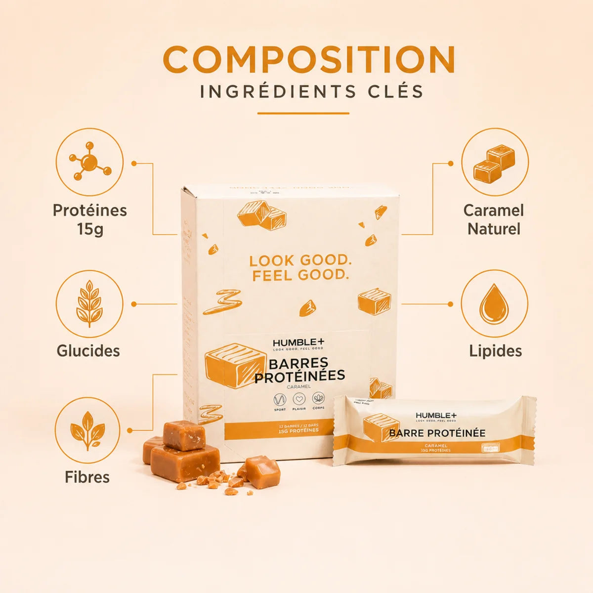 Barre Protéinée Humble+ Caramel avec infographie nutritionnelle: 15g protéines, ingrédients naturels et fibres