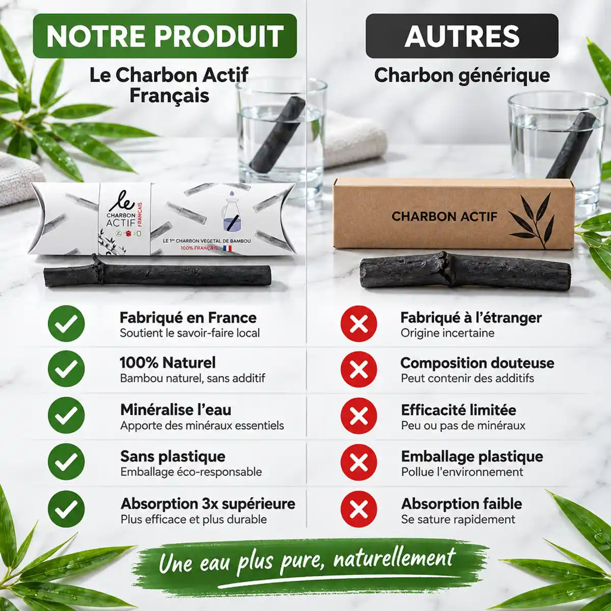 Comparaison bâton charbon actif bambou français vs concurrents avec certifications naturelles