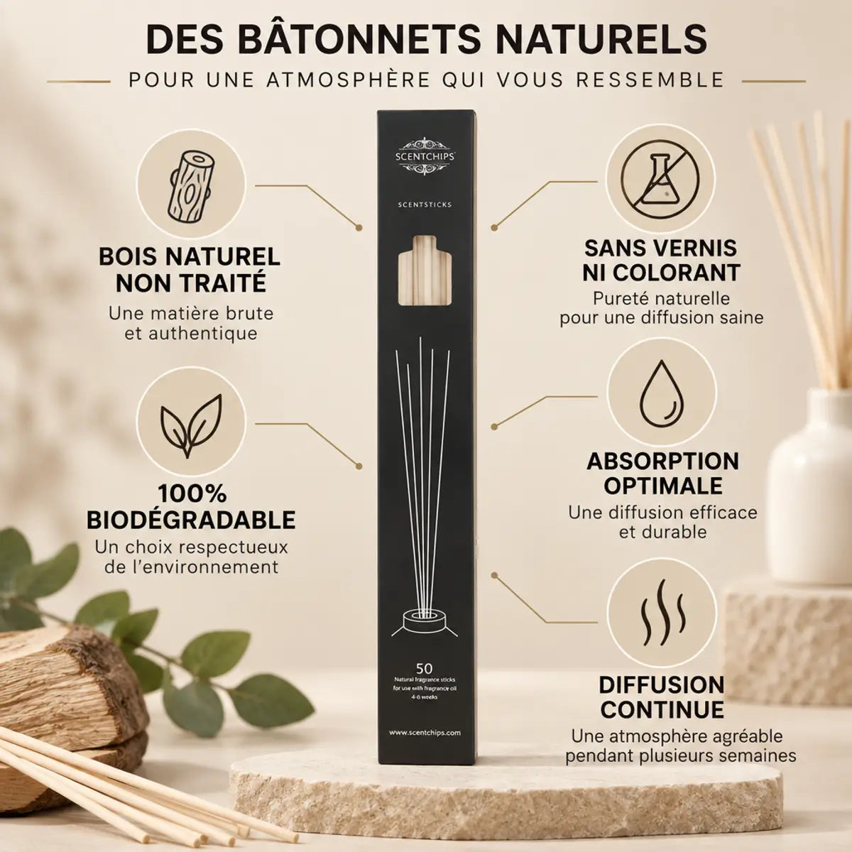Bâtonnets diffuseur parfum Scentchips bois naturel 50 pièces biodégradable