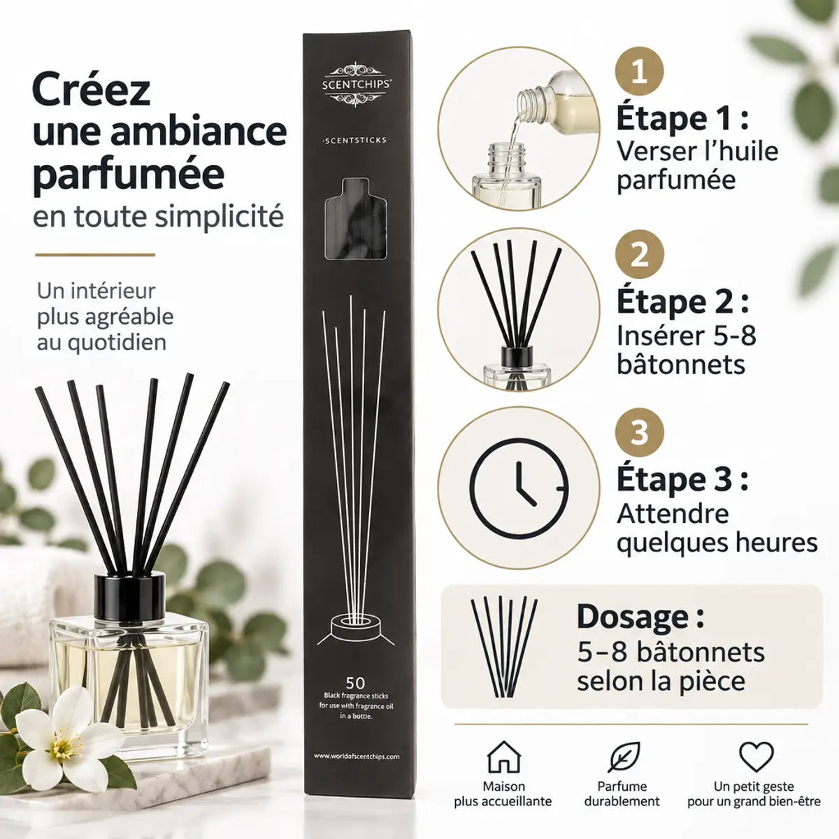 Bâtonnets diffuseur Scentchips noirs 50 pièces avec guide d'utilisation étapes application