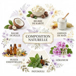 Baume déodorant Antheya avec ingrédients naturels : beurre de karité, géranium et patchouli