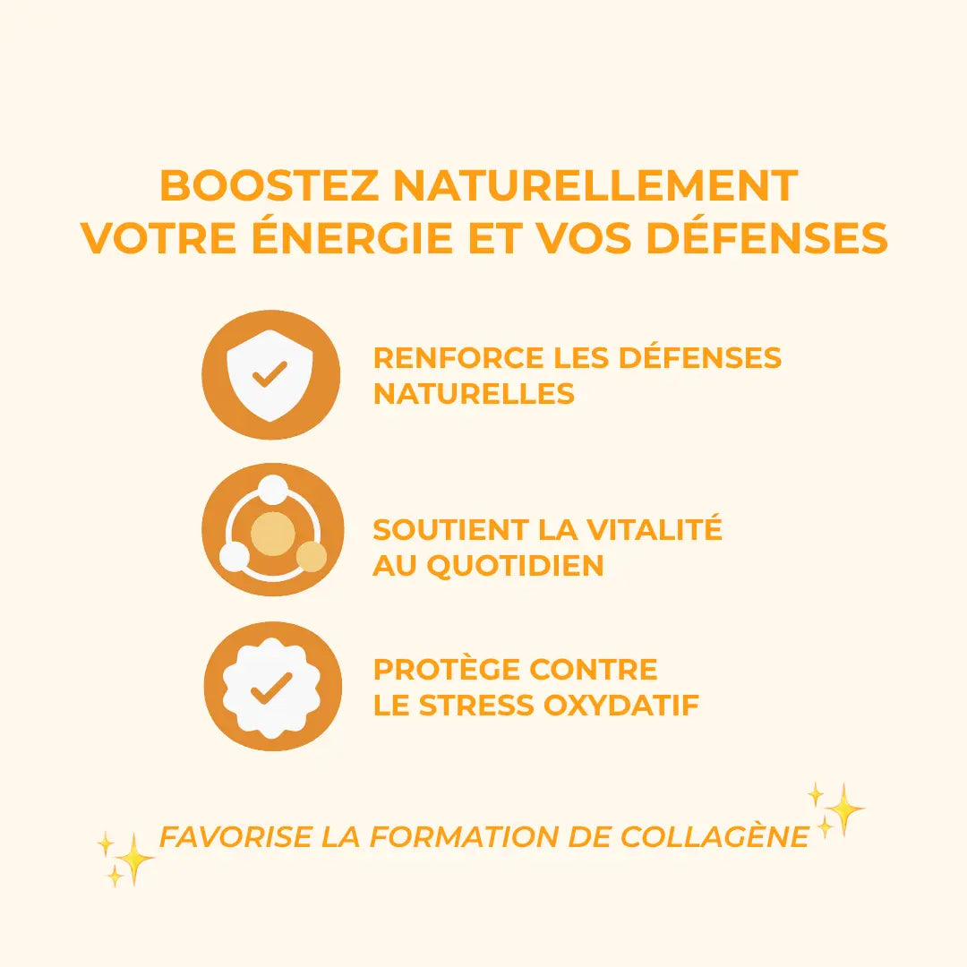 Les bienfaits de C+Form Vitamine C Liposomale d'inolab
