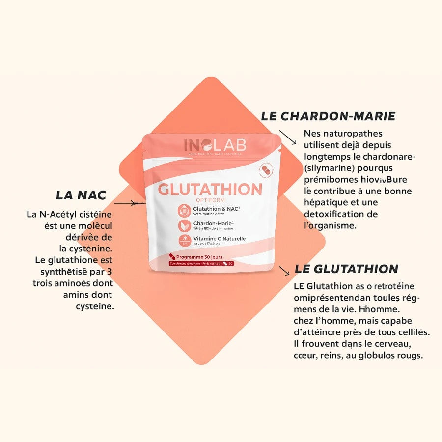 Optiform Glutathion & NAC + Chardon-Marie + Acérola | Inolab