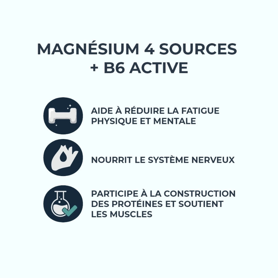 Texte expliquant les bienfaits du MAGFORM de la marque INOLAB