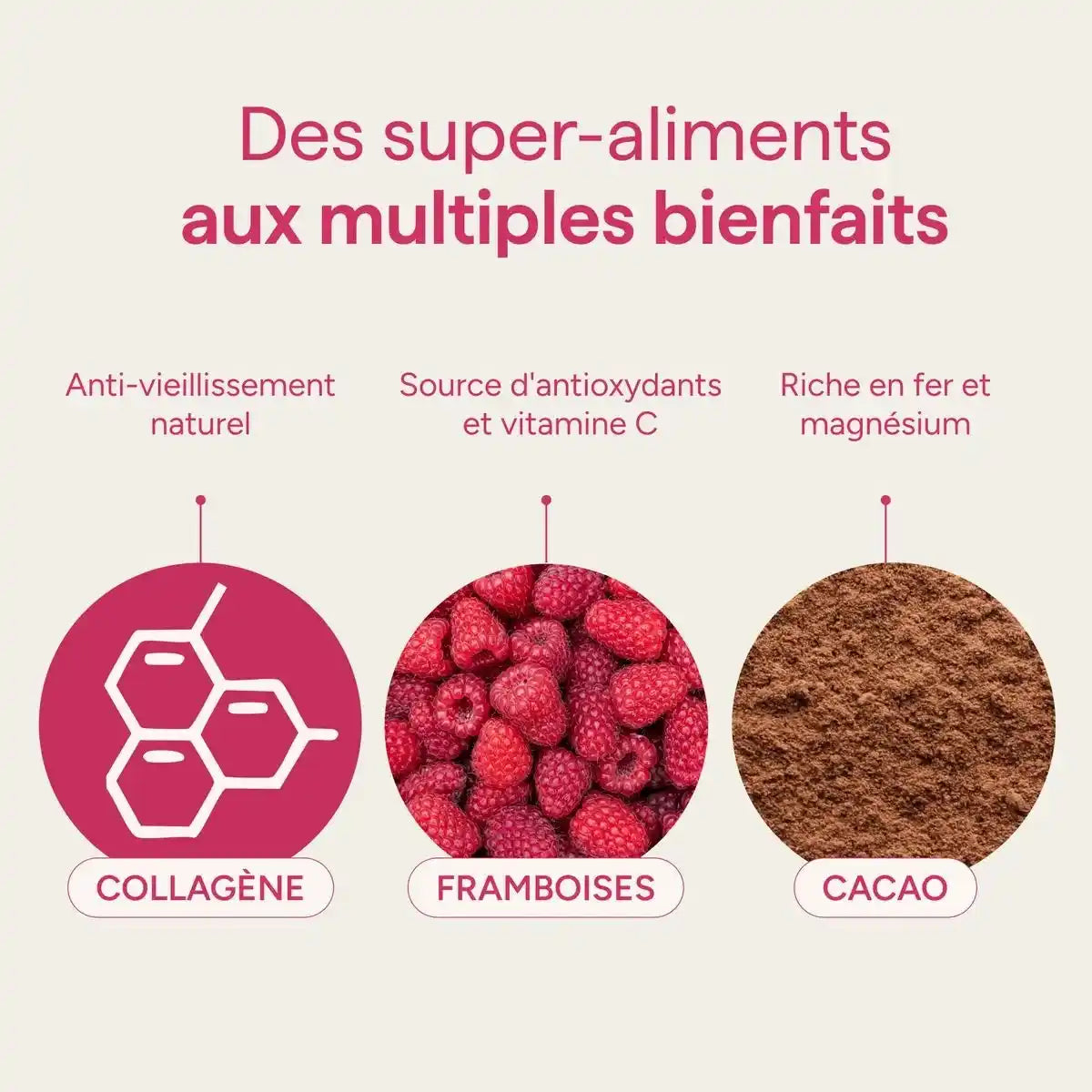 Bienfaits des superaliments du granola berry glow de nümorning