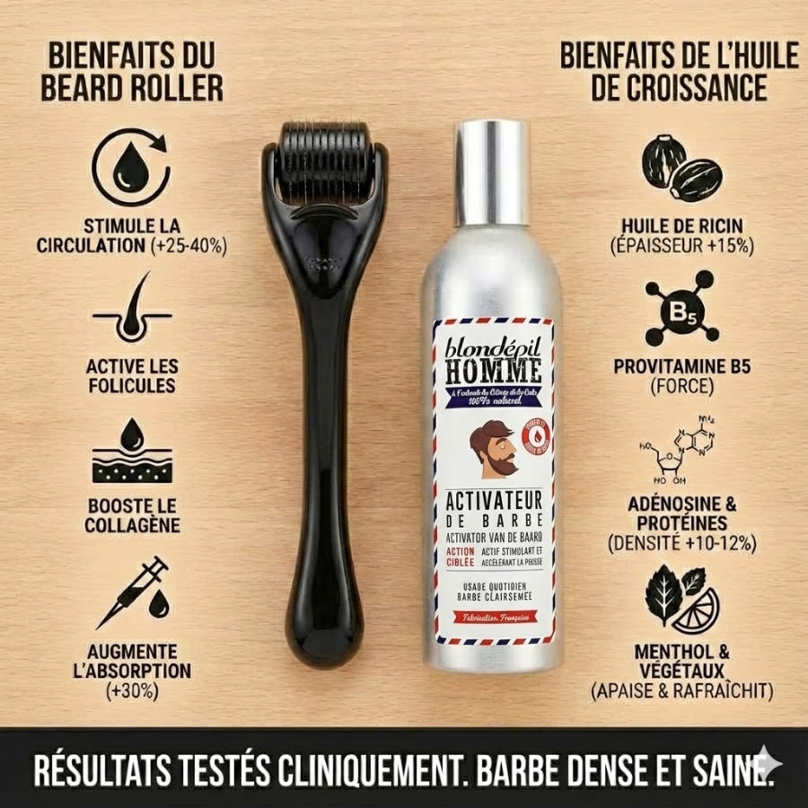 Liste des bienfaits de l'utilisation du kit Kit  Beard Roller + Huile de croissance pour Barbe 