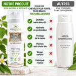 Comparaison après-shampoing BIO 5 anti-chute bio 150ml vs autres produits avec bénéfices Science et Équilibre