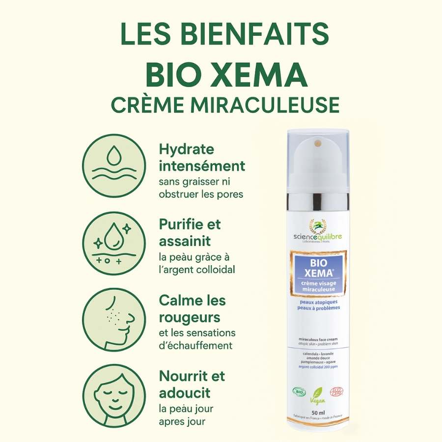 Les bienfaits de BIO XEMA, la Crème Miraculeuse Visage, de Science & Équilibre