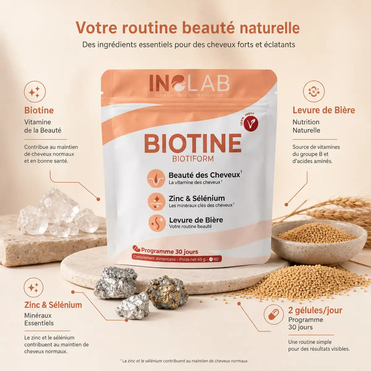BIOTIFORM complexe cheveux Biotine Levure de bière Zinc Sélénium Inolab avec ingrédients