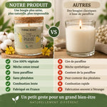 Bougie soja Fleur de coton Ylang Ylang Comme Avant vs cire paraffine - Comparaison avantages