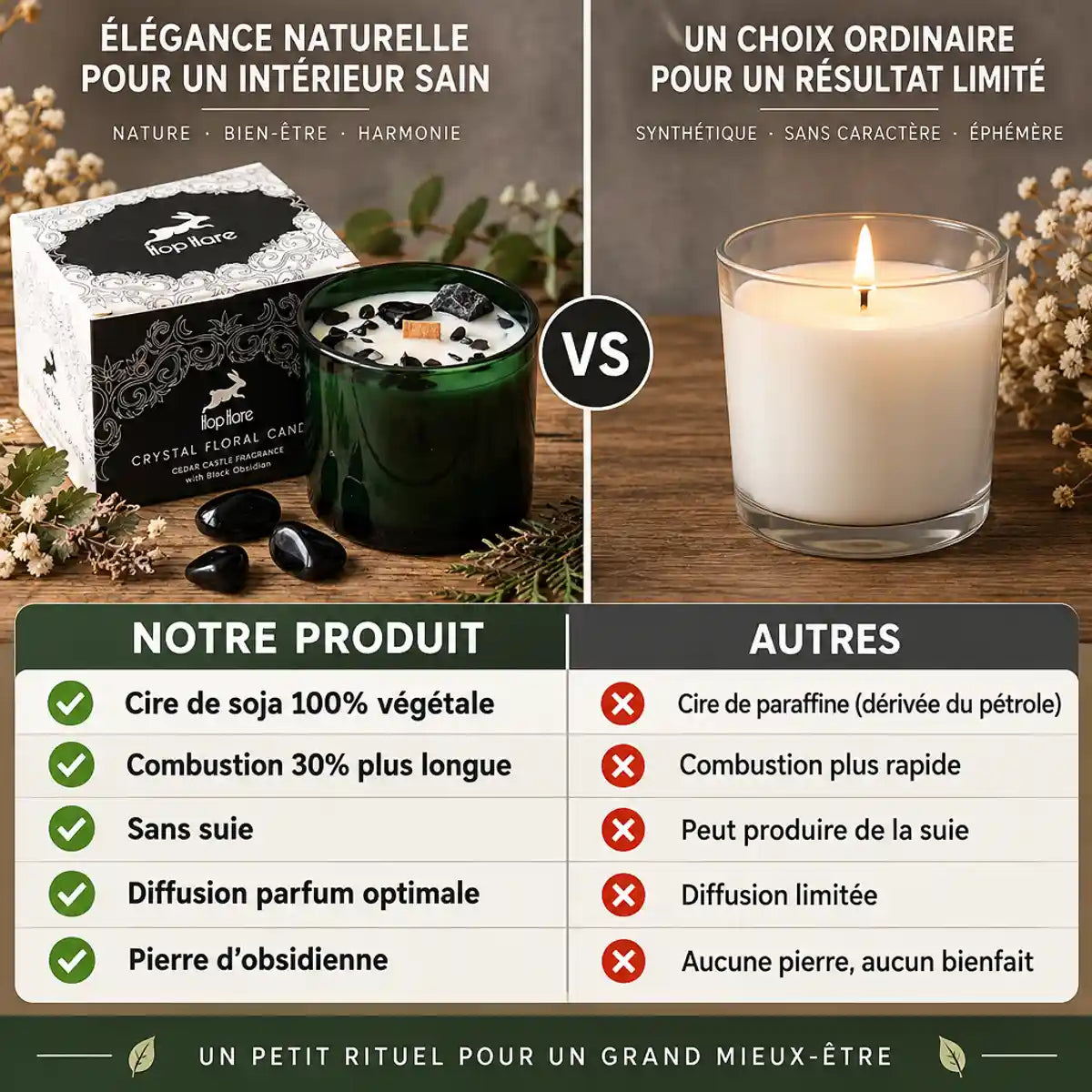 Bougie soja Hop Hare obsidienne vs paraffine - Comparaison cire végétale et combustion longue durée
