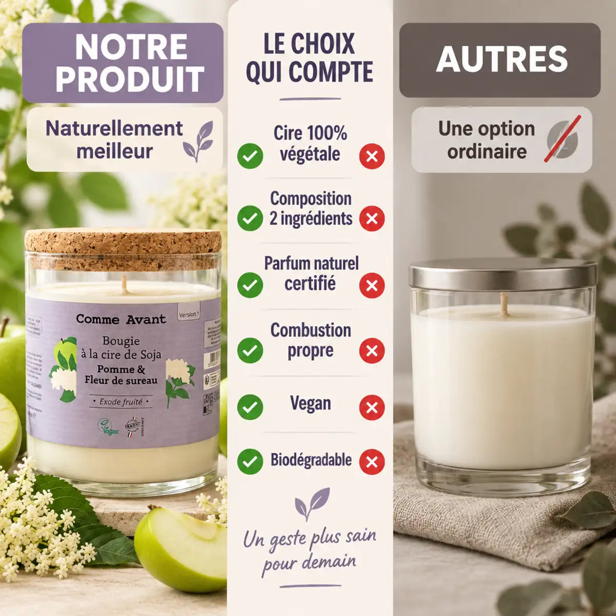 Bougie cire soja Comme Avant pomme fleur sureau comparaison produit naturel biodégradable