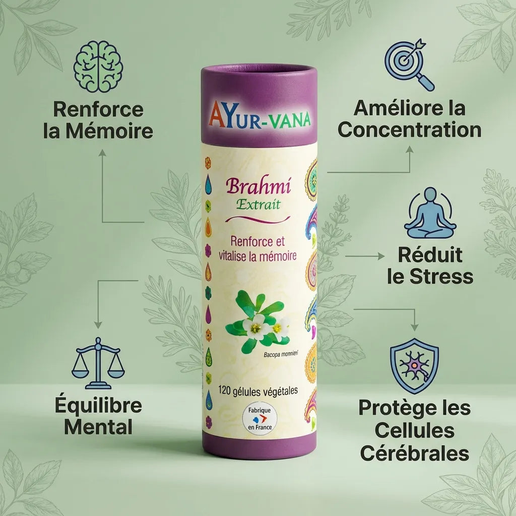 Brahmi Bacopa monnieri 120 gélules AyurVana avec infographie des 5 bénéfices pour la mémoire et concentration
