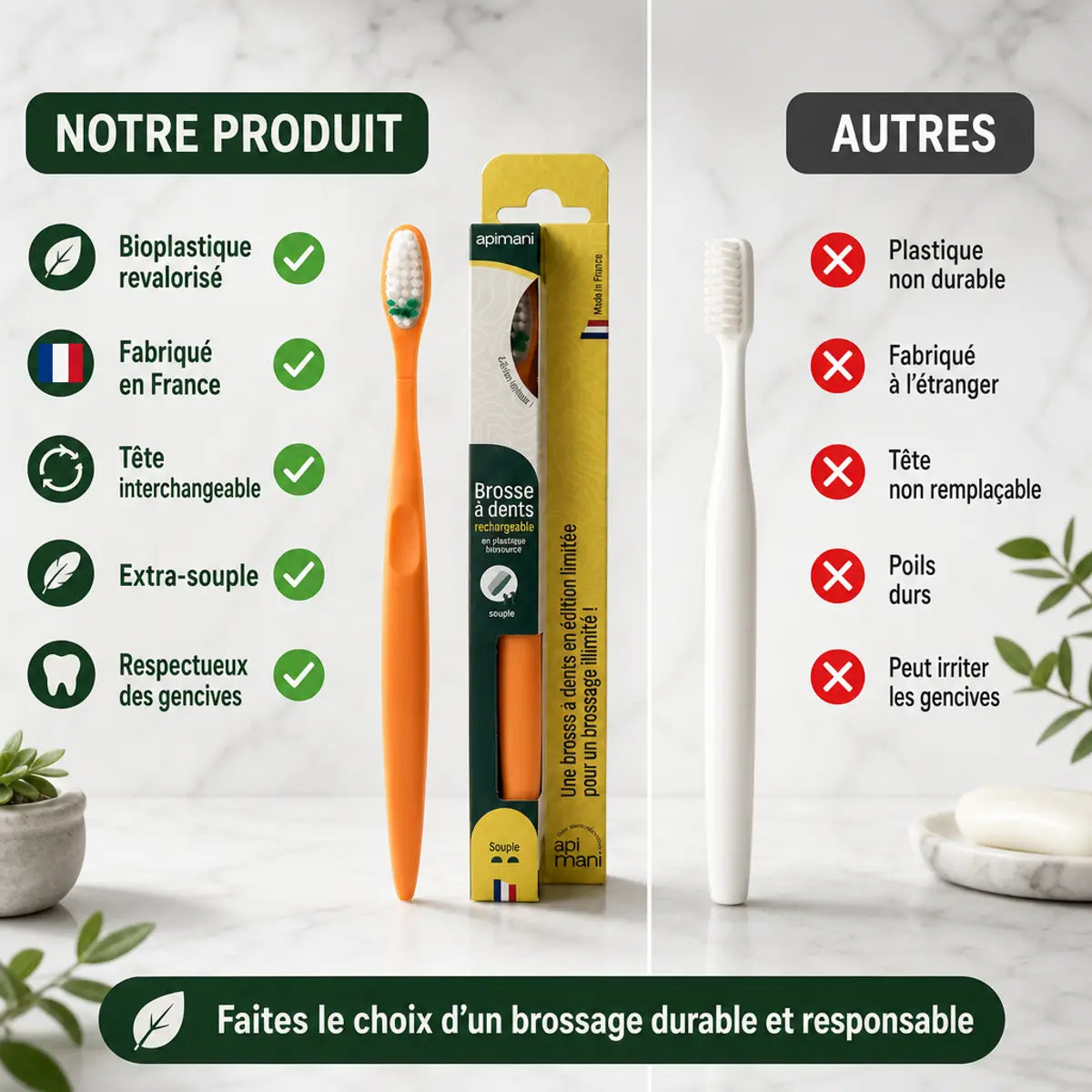 Brosse à dents Apimani bioplastique souple : comparaison produit vs alternatives avec avantages
