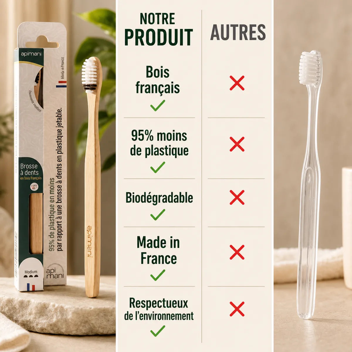 Brosse à dents Apimani en bois français versus plastique : comparaison produit biodégradable Made in France