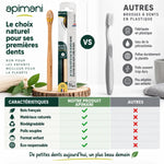 Brosse à dents enfant Apimani en bois comparée à brosse plastique classique