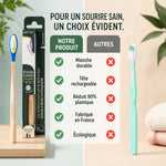 Brosse à dents bois Apimani rechargeable enfants vs brosse jetable comparaison avantages écologiques