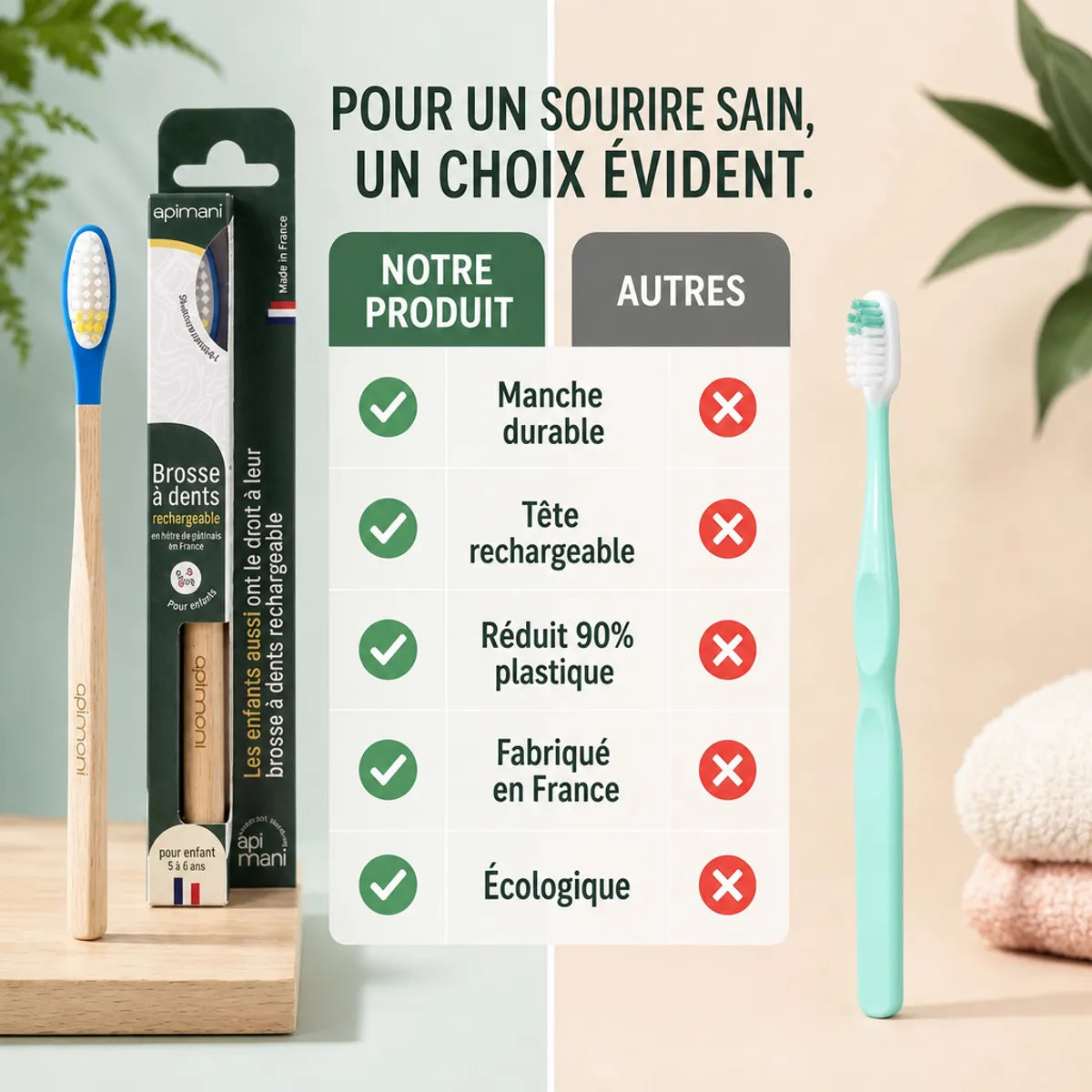 Brosse à dents bois Apimani rechargeable enfants vs brosse jetable comparaison avantages écologiques