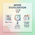 Guide d'utilisation brosse à dents rechargeable enfant Lamazuna, recommandations 7 ans et plus, 2 fois par jour