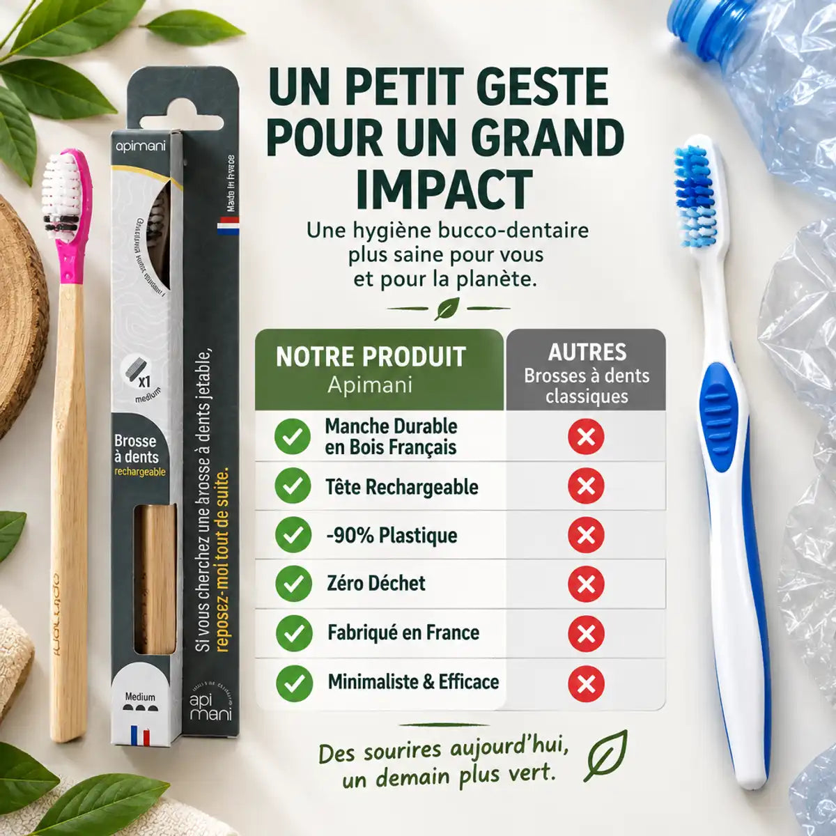 Brosse à dents rechargeable Apimani en bois vs brosse plastique jetable - comparatif éco-responsable