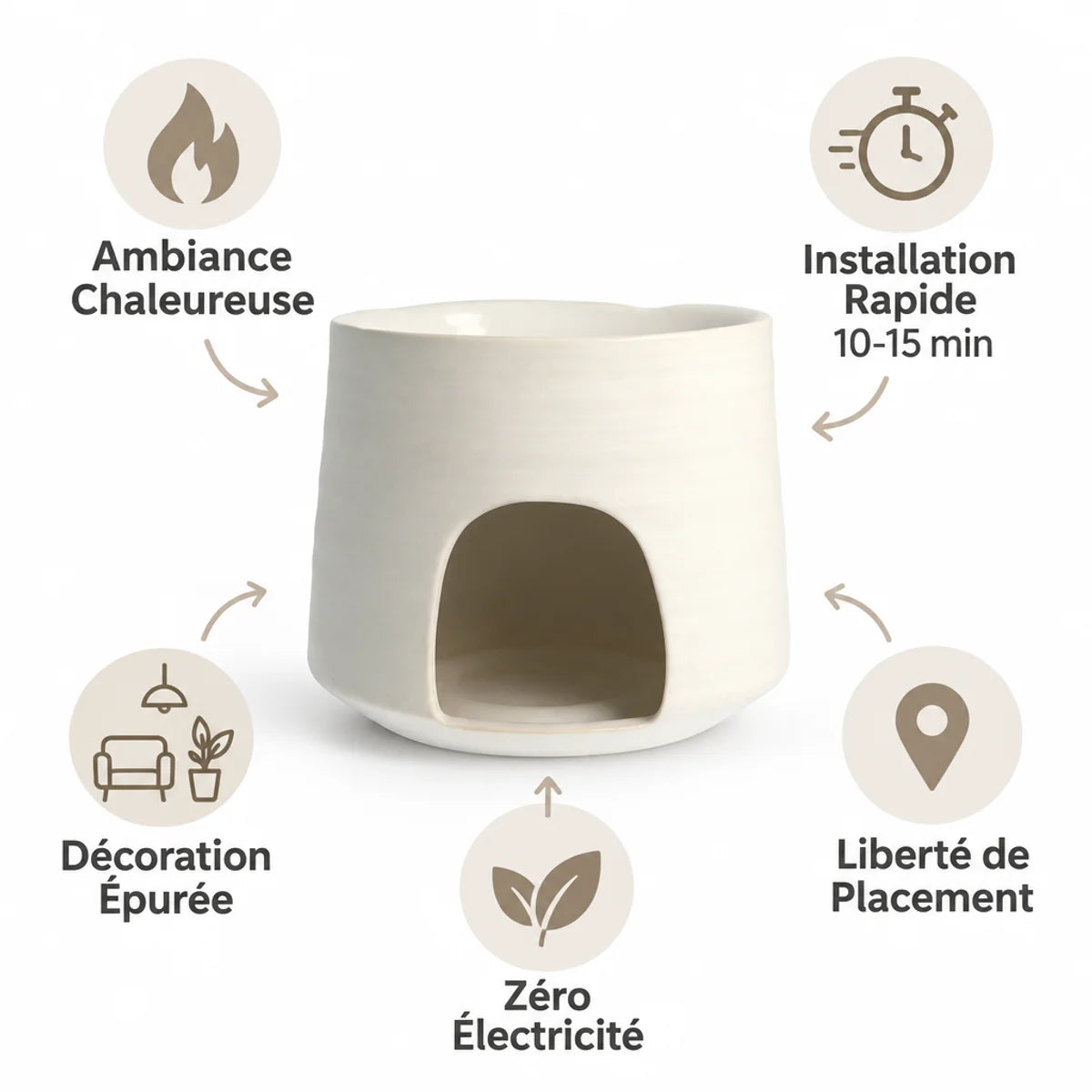 Brûle parfum Hive Low blanc céramique avec avantages : ambiance chaleureuse, installation rapide, zéro électricité